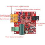 DC Motor Speed Drive Controller Board 9V~36V PWM Stepless Speed Control Module DC 12V 24V 36V Motor Speed Regulator