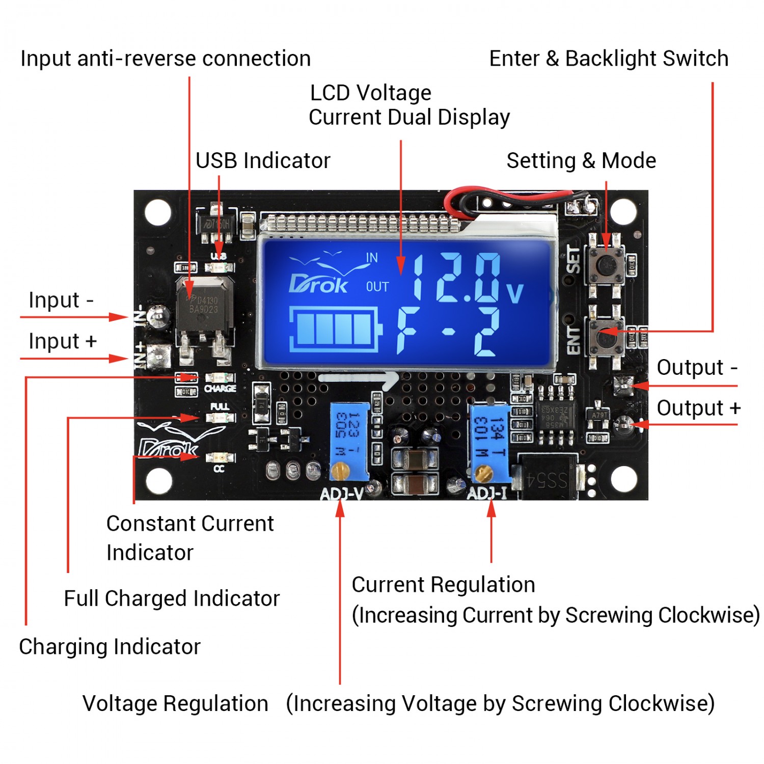 Digital Buck Boost Voltage Regulator
