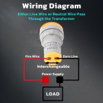 DROK AC 500V Voltage Meter, 3pcs AC 60-500V 110v 220v Voltage Monitor Digital Larger LED Screen Voltmeter Volt Detetor Green Red Yellow Signal Indicator Light Panel
