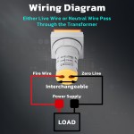 DROK AC 500V Voltage Tester, 3pcs AC 60-500V 110v 220v Voltage Monitor Digital Larger LED Screen Voltmeter Volt Detetor Green Red Yellow Signal Indicator Light Panel